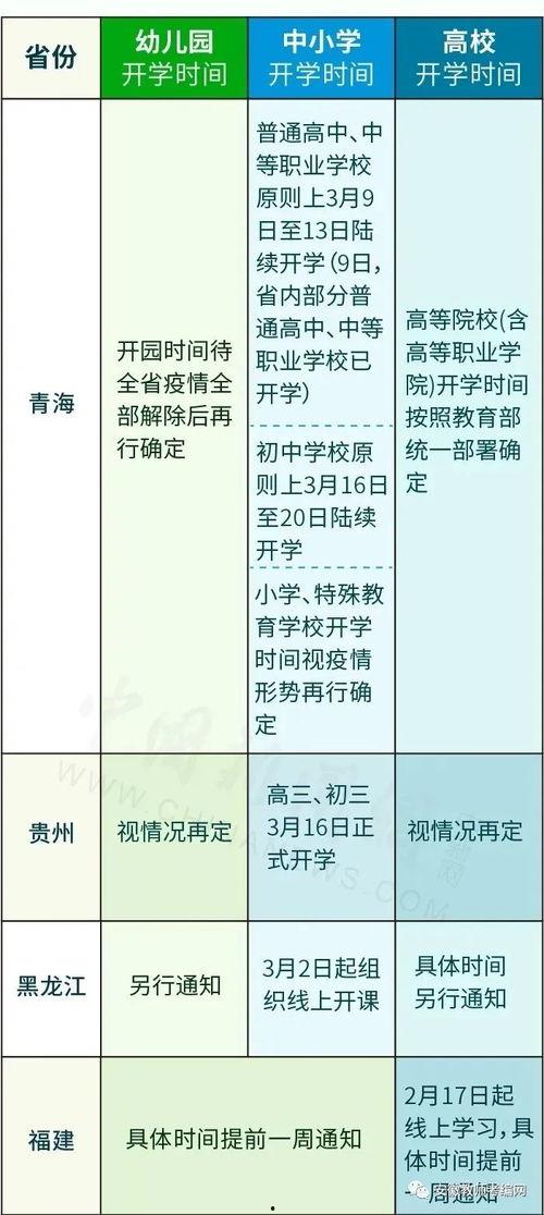 开学时间最新爆料信息,各大院校公布具体日期